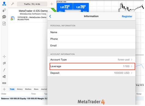 How To Change Leverage On MT4 2024 Update