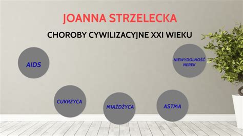 Choroby Cywilizacyjne Xxi Wieku By Joanna Strzelecka