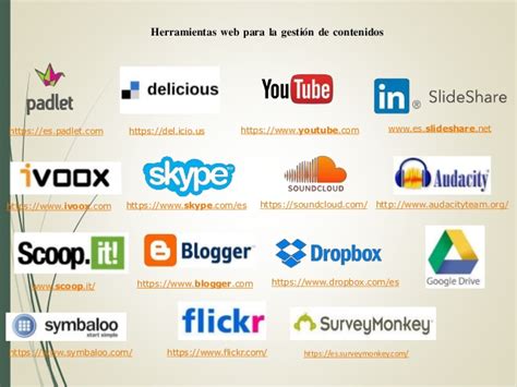 Herramientas tic para la gestión de contenidos