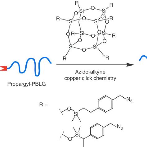 Synthesis Of A 2 B Type Star Like Polymers Consisting Of Octadecane