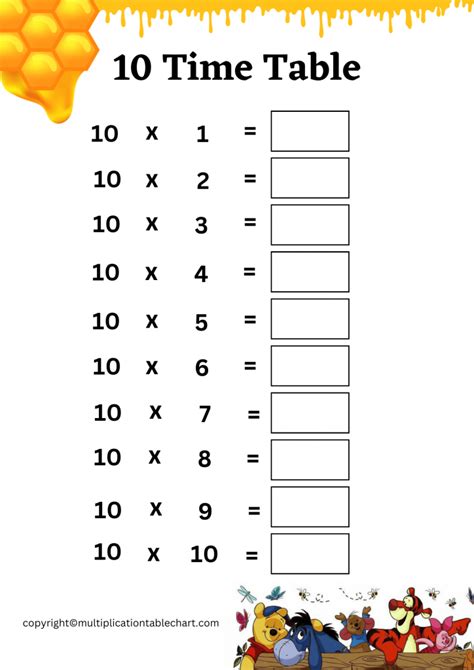 10 Times Table Worksheet [10 Multiplication Table] Free PDF