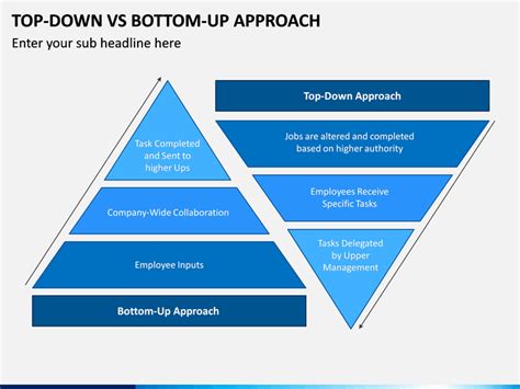 Top Down Bottom Up Design At Franklin Trotter Blog