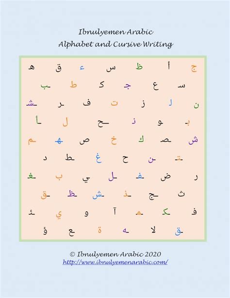 Pdf Ibnulyemen Arabic Alphabet And Cursive Writing · Ibnulyemen