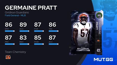 Germaine Pratt Gridiron Guardians 89 OVR Madden NFL 24 MUT GG