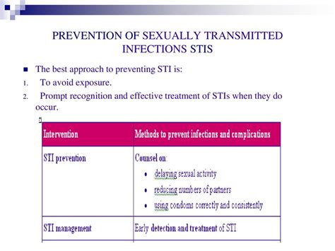 Reproductive Tract Infections A Public Health Problem Ppt Download