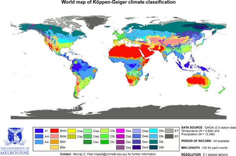 Klimaten In Soorten H Wikiwijs Maken