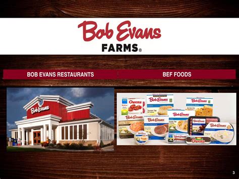 Bob Evans Farms (BOBE) Investor Presentation - Slideshow (NASDAQ:BOBE ...