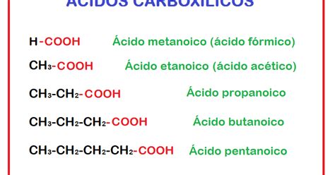 Acidos Carboxilicos Formula - Tu profe de Química: Formulación y nomenclatura de ÁCIDOS CARBOXÍLICOS