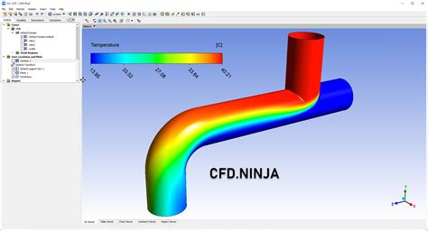 ⭐ Ansys Cfx Tutorials Cfdninja