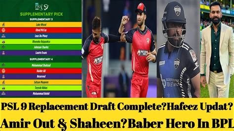 Psl Replacement Draft Complete Hafeez Update Amir Out Shaheen Baber