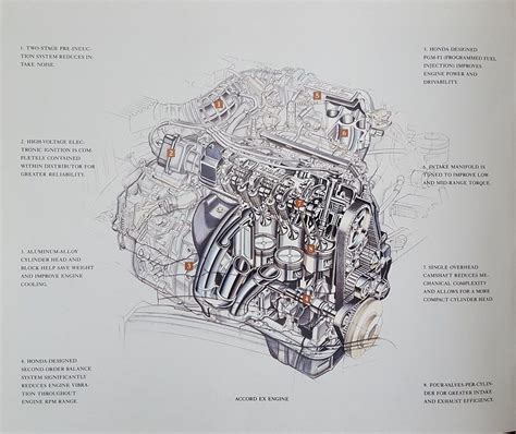 1991 Honda Accord Engine Diagram