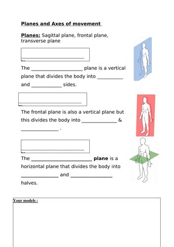 Aqa Gcse Pe Planes And Axes Worksheet Teaching Resources