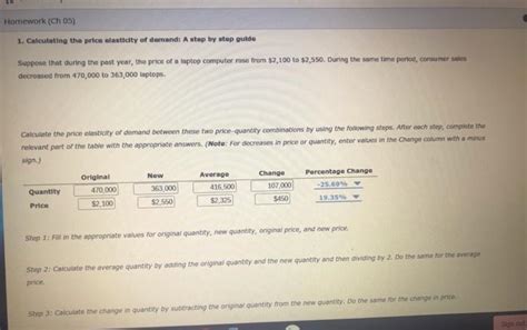 Solved Calculating The Price Elasticity Of Demand A Step By Chegg