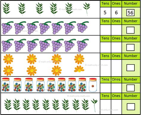 Tens And Ones Activities For First Grade