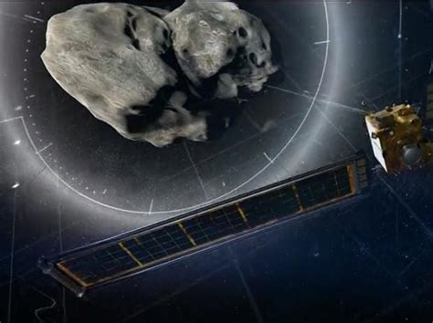 Orbits Of Nasa Potentially Hazardous Asteroids