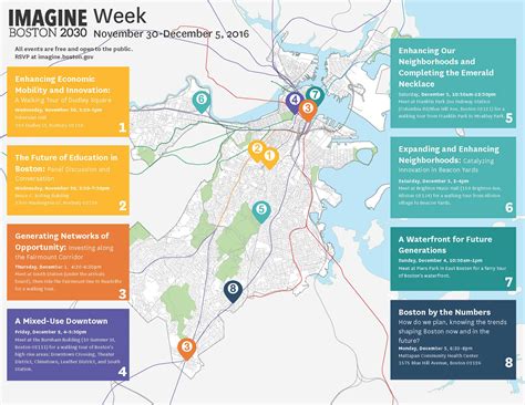 Join us for Imagine Boston 2030 Week! | Boston.gov