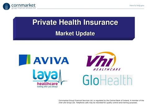 Ppt Private Health Insurance Market Update Powerpoint Presentation