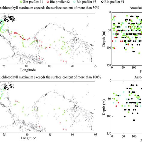 Locations Of Subsurface Chlorophyll Maxima Left Areas With Subsurface