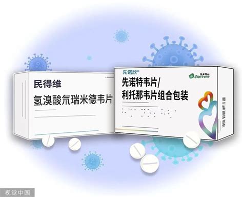 在上海诞生！两款国产抗新冠病毒创新药同一天获批 Vv116一个月内将落地销售腾讯新闻