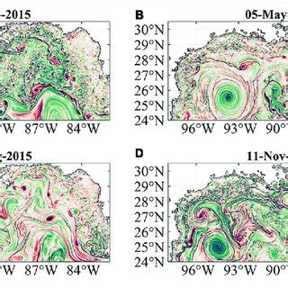 Relative vorticity fields normalized by the Coriolis frequency ζ f in