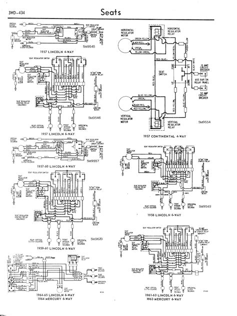 1964 Lincoln Continental Wiring Diagram Bestal