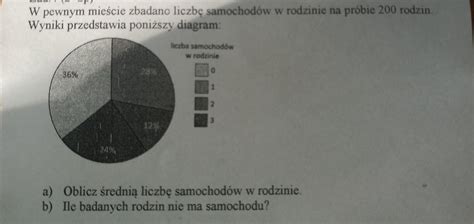 Rozwiaz Podane Zadanie Brainly Pl