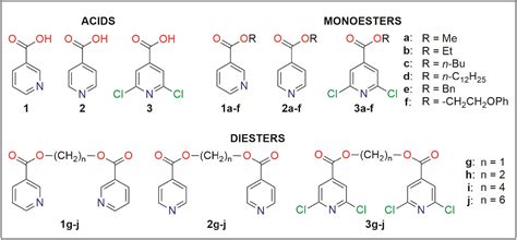 Simple Modifications Of Nicotinic Isonicotinic And 2 6