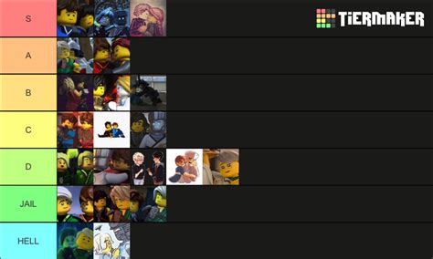 Lego Ninjago Ship Tier List Community Rankings Tiermaker