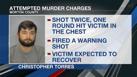 Mandan Man Pleads Not Guilty To Attempted Murder