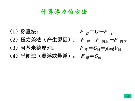 2019年人教版《第10章 浮力》ppt复习课件 课件中心 初中物理在线