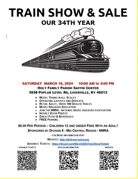 Model Train Show Sale In Louisville Kentucky 16 Mar 2024