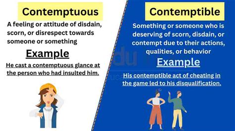 Assumption Vs Presumption Difference Between And Examples