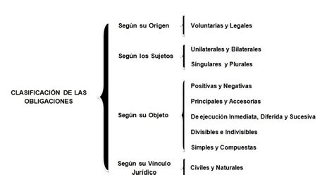 Andr S Eduardo Cusi Arredondo Clasificaci N General De Las