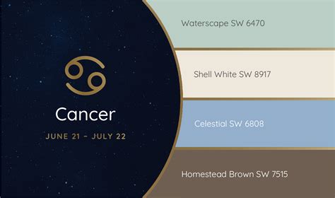 Color Astrology Zodiac Inspired Paint Palettes For Every Sign Tinted By Sherwin Williams