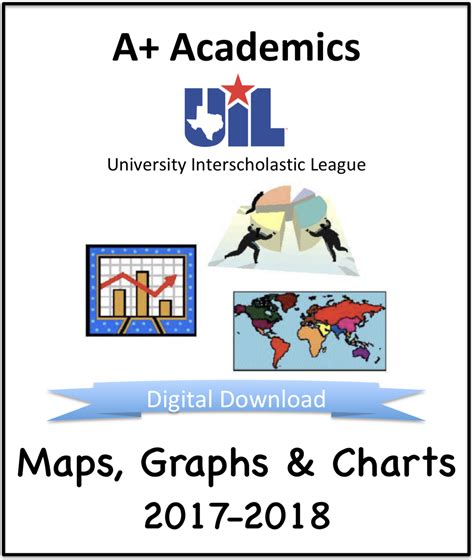 Uil Maps Graphs And Charts