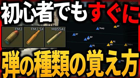 【タルコフ】初心者向け！弾の種類を素早く簡単に覚える方法！escape From Tarkov【もやし実況】 Youtube