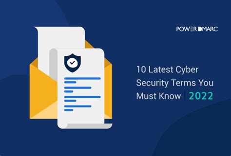 10 Latest Cyber Security Terms You Must Know 2025