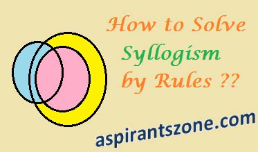 Syllogisms Shortcuts without venn diagrams for Bank Exams