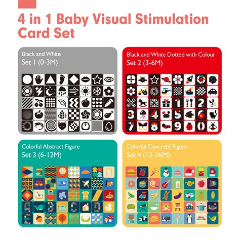 Baby Visual Stimulation Cards Ubicaciondepersonas Cdmx Gob Mx