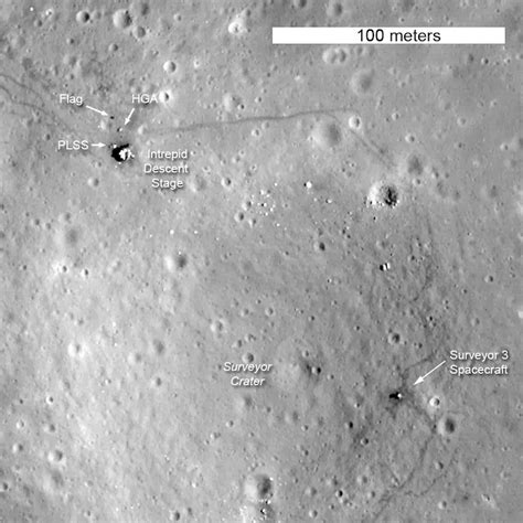 Banderas En La Luna Cuántas Hay Y Quién Las Puso