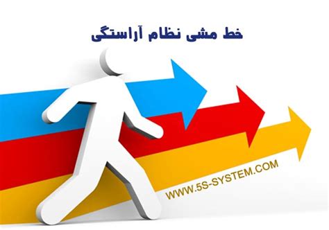 خط مشی نظام آراستگی نظام آراستگی محیط کار 5s