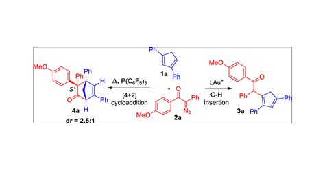 Reactions of 1 3 Diphenyl Cyclopentadiene with α Aryldiazo Ketones to