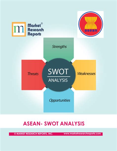 Asean Swot Analysis Market Research Report Market Research Reports Inc