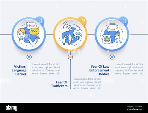 Exploitation Victims Signs Vector Infographic Template Stock Vector