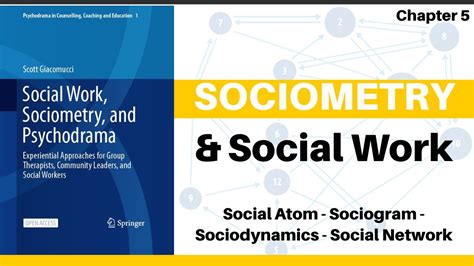 Sociometry And Social Work Social Atoms Sociograms Sociodynamics