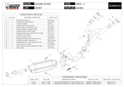 Mivv Pot D Echappement Homologue Nocat Suono Acier Noir C Suzuki Sv