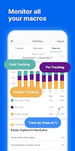 MyFitnessPal Calorie Counter Apps On Google Play