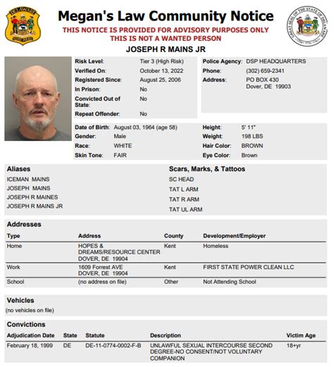 Homeless Sex Offender Notification Delaware State Police State Of