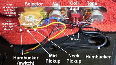 Fender Telecaster Guitar Wiring Diagrams - Wiring Flow Line