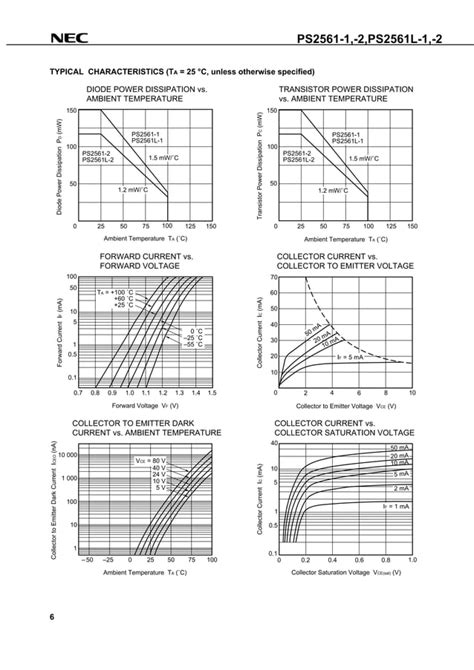 Original Opto Nec Ps Dip New Pdf